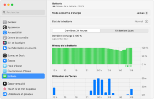 batterie Mac bookpro Apple