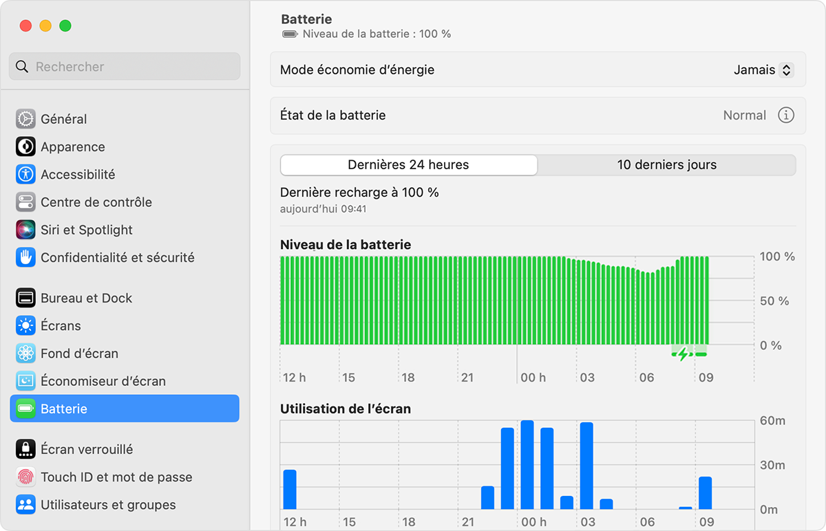 batterie Mac bookpro Apple