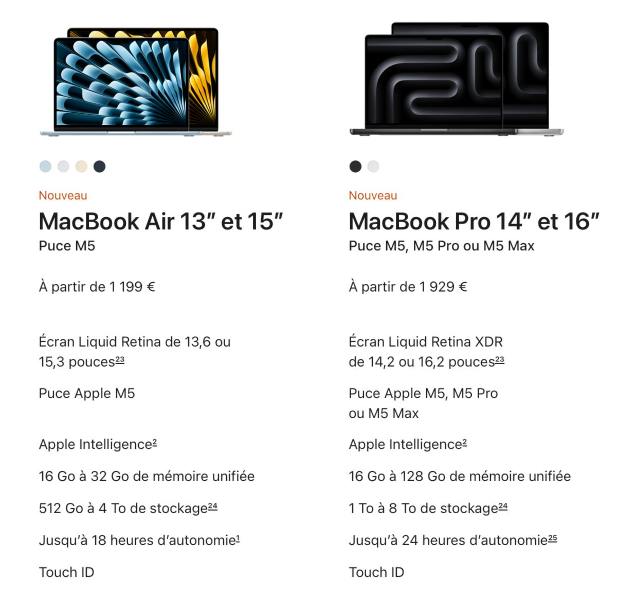 Prix MacBook Air M5